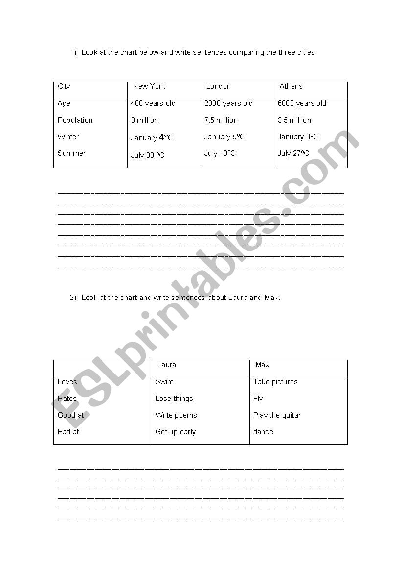 Comparative and Superlative worksheet