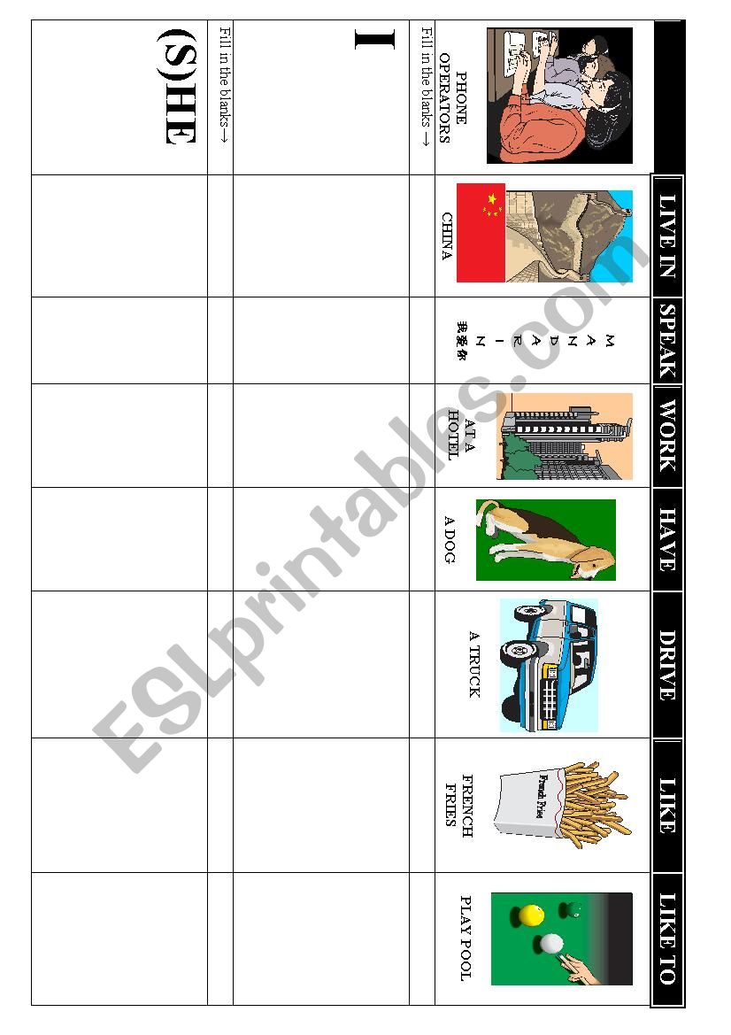 General Information using Simple Present 2/2 