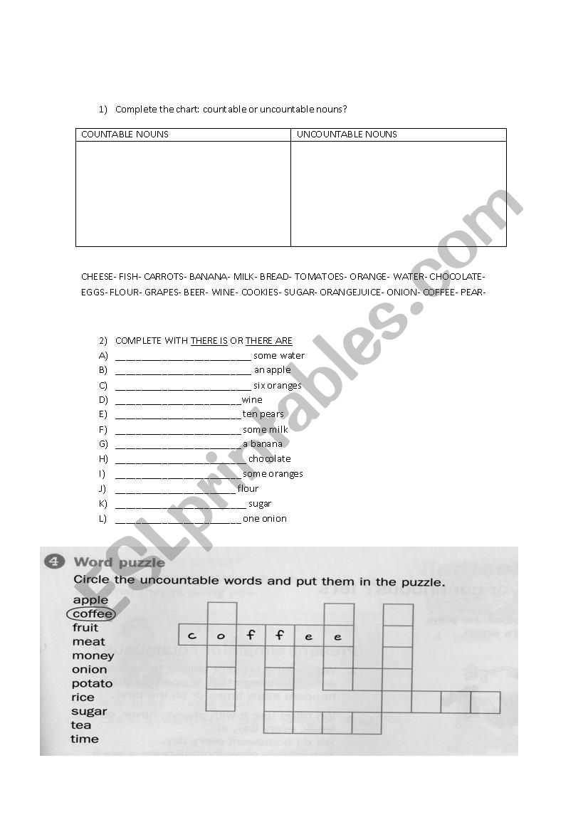 countable anduncountable nouns