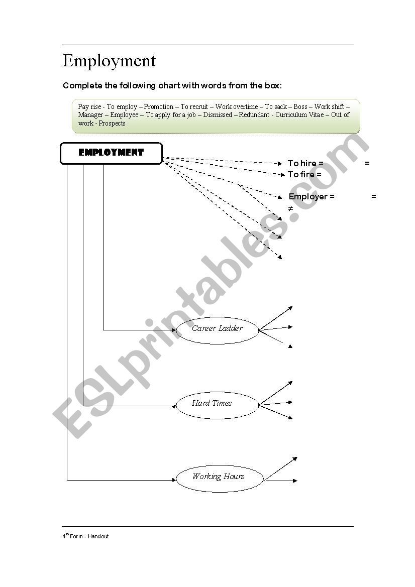 Employment worksheet