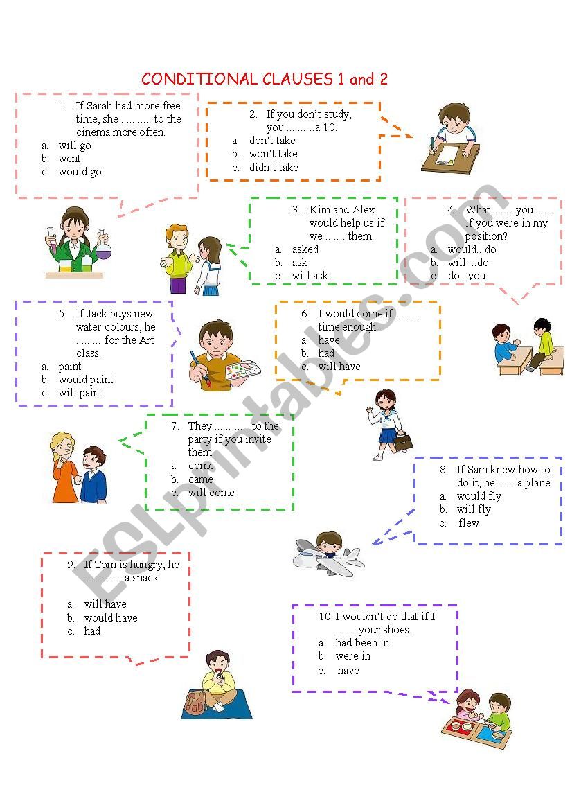 Conditional Clauses type 1 and 2