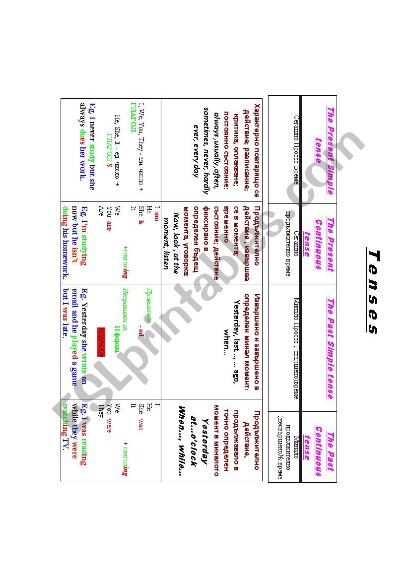 Tenses worksheet