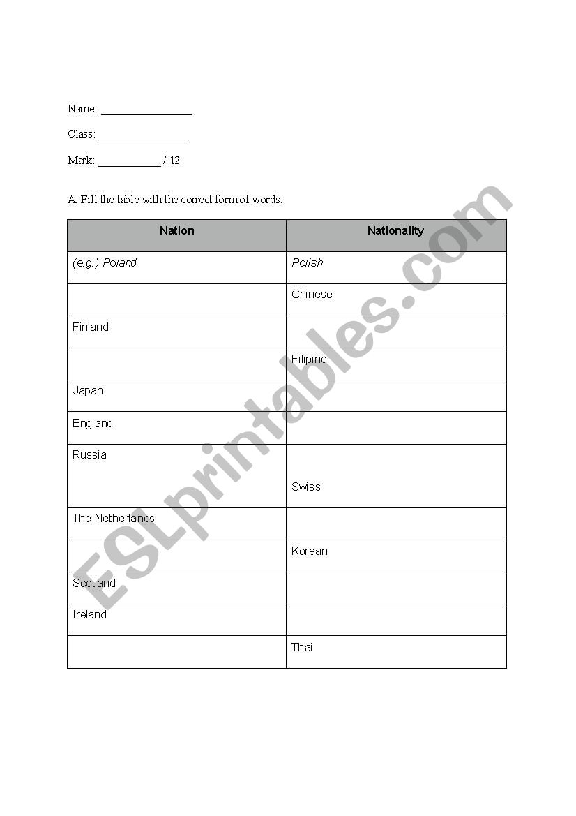 Nation and Nationality worksheet
