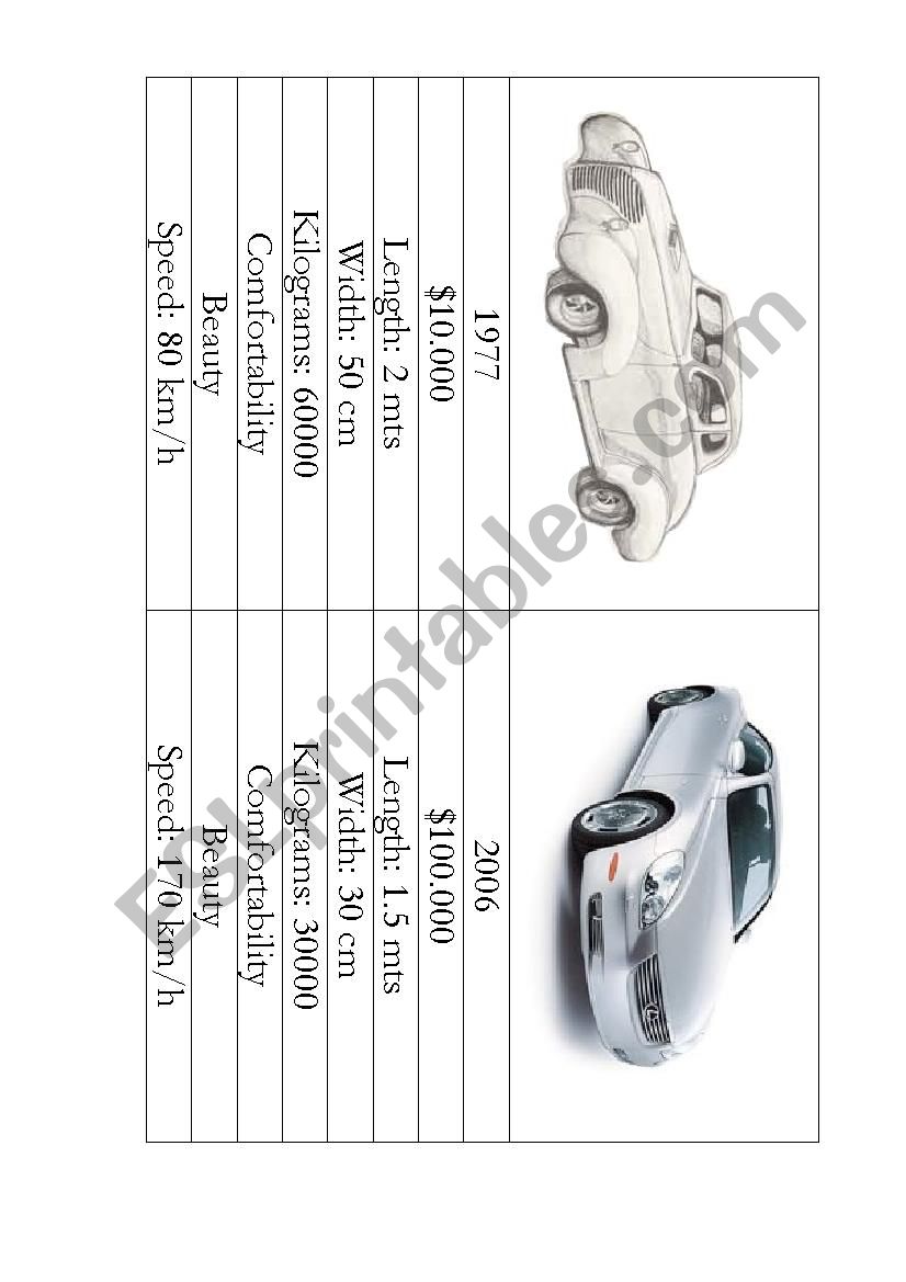 Comparatives and Superlatives worksheet