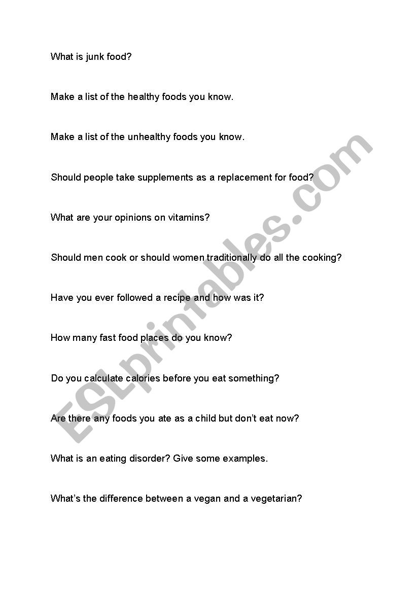 food/ healthy eating discussion