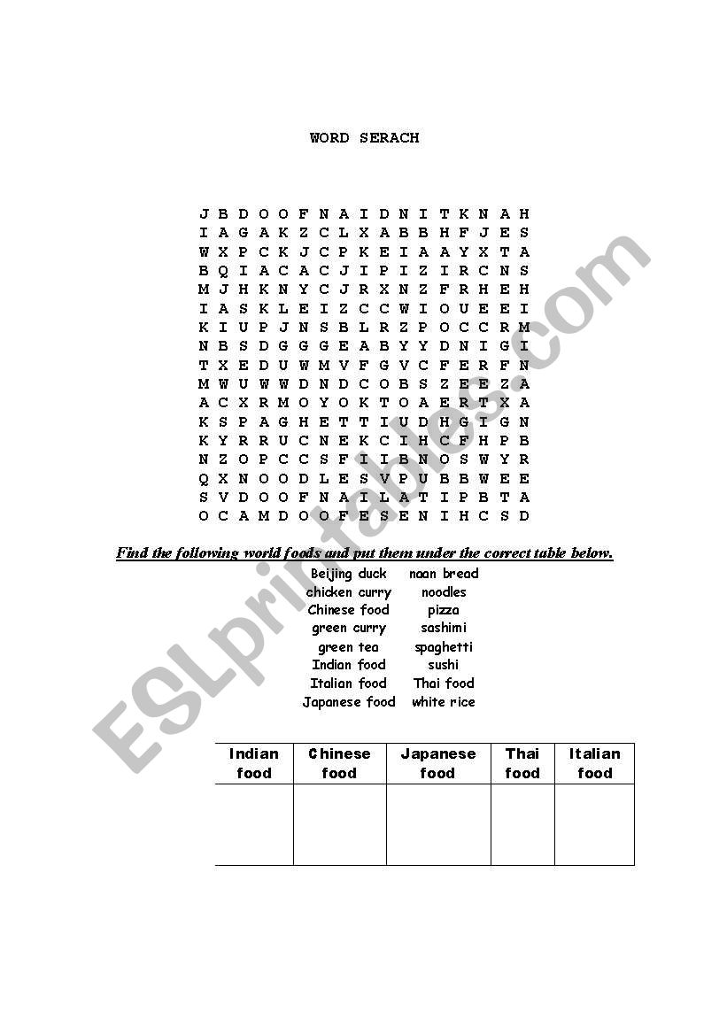 Wolrd Food worksheet