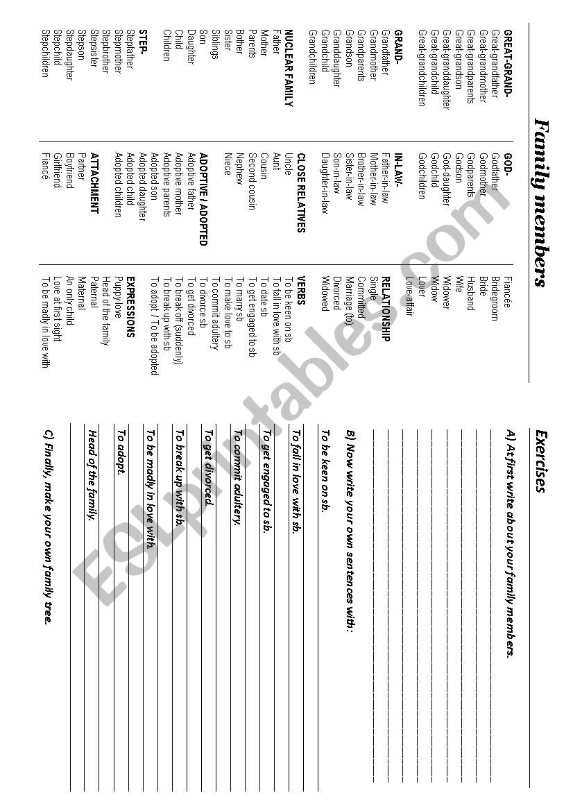 Family Members worksheet