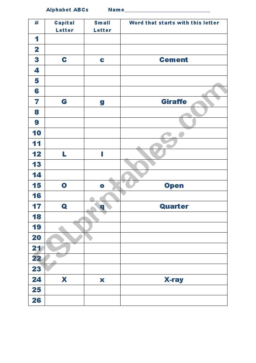 ABCs worksheet