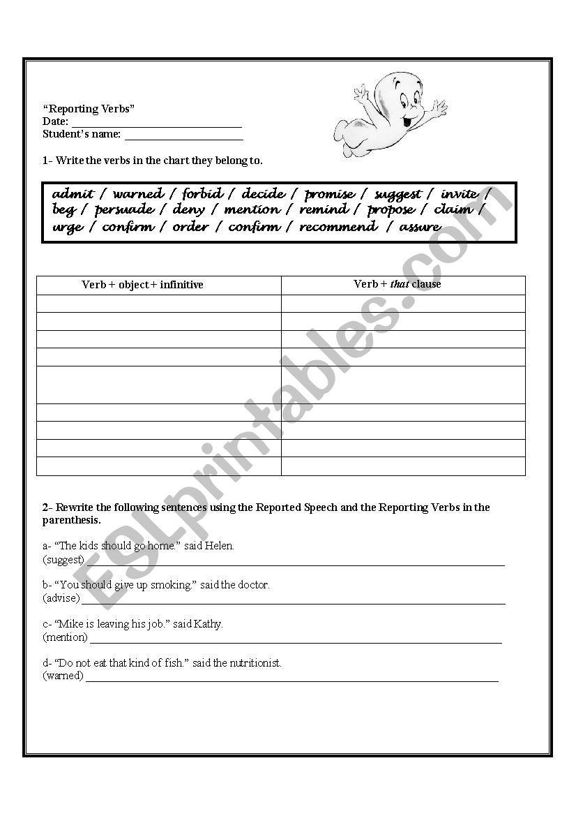 Reporting Verbs worksheet