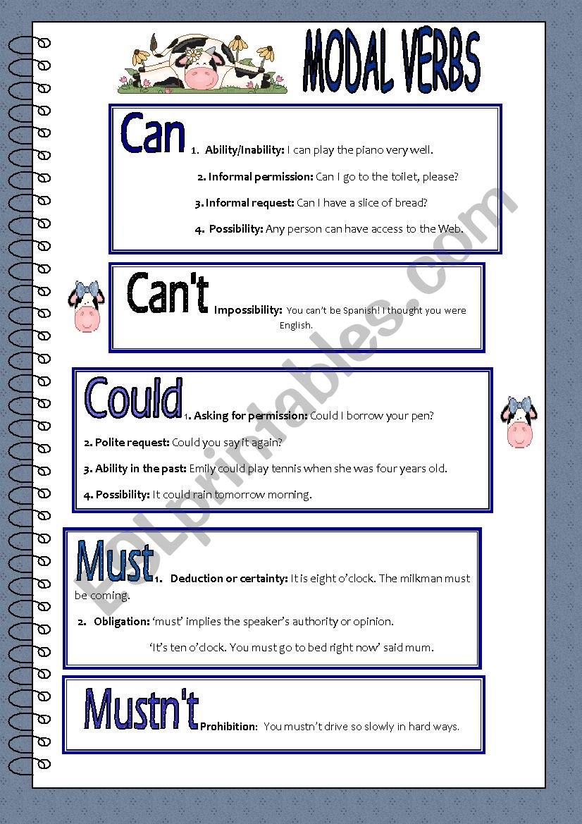 Modal verbs: CAN(Â´T)/ COULD/ HAVE TO/MUST(NÂ´T)/MAY/MIGHT + exercises+ key
