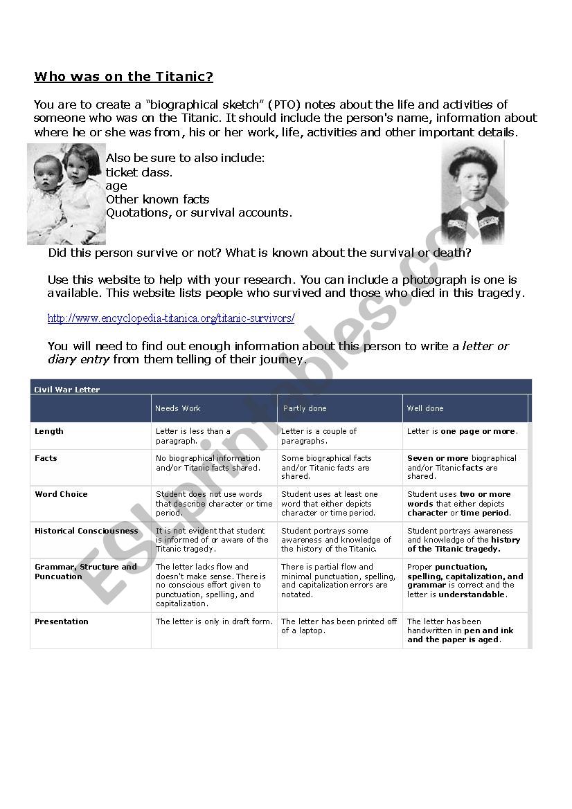 Titanic Biographic Sketch worksheet