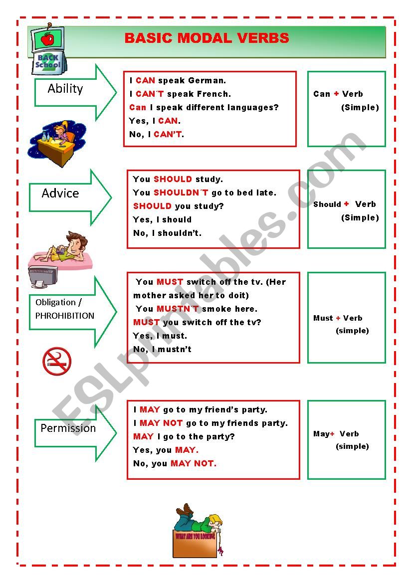 Basic  Modals worksheet