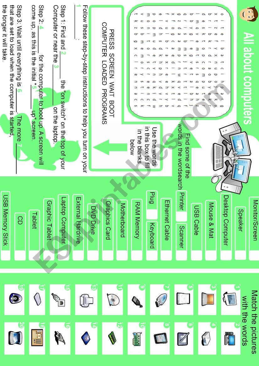 All about computers worksheet