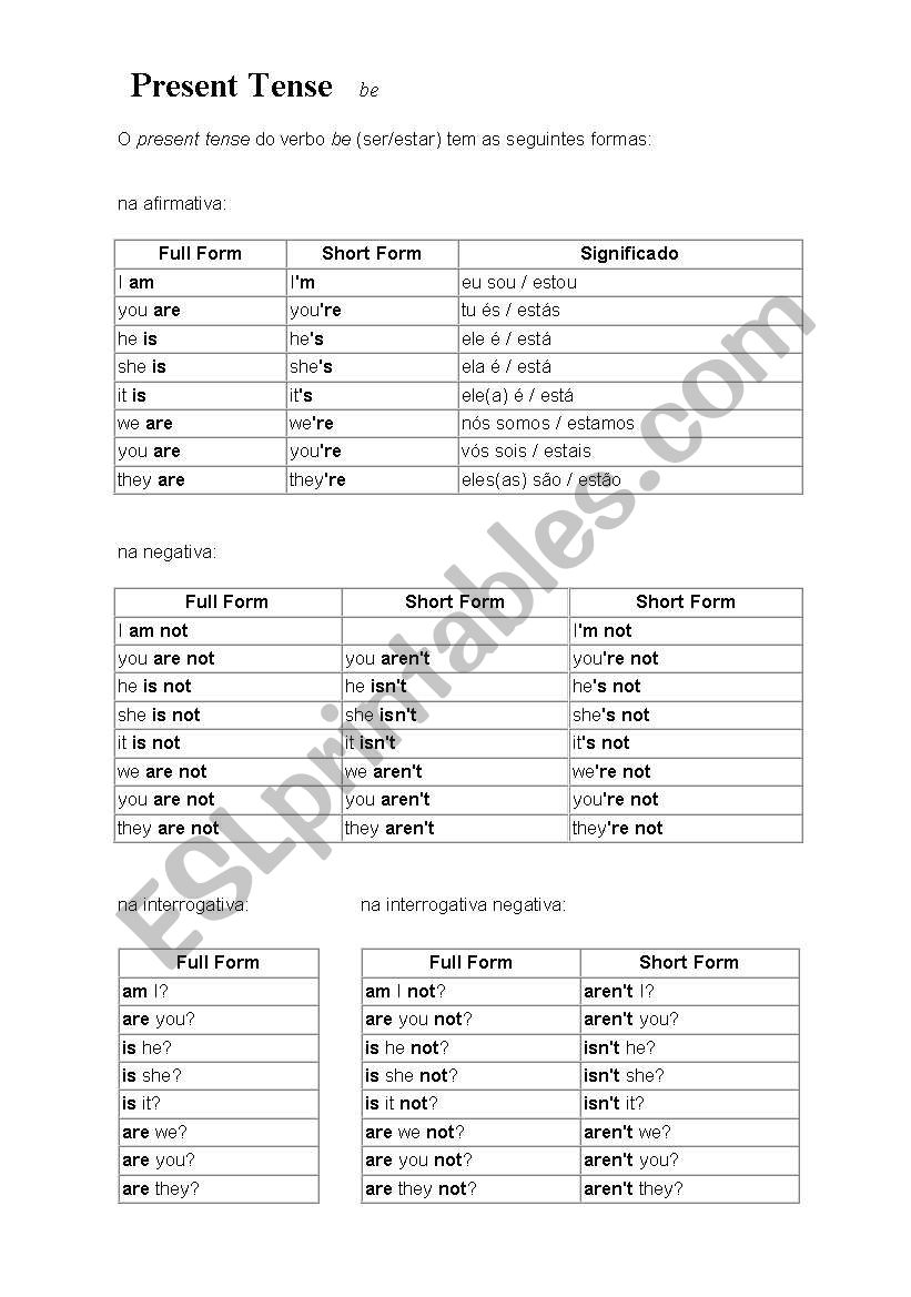 To be Explanation worksheet