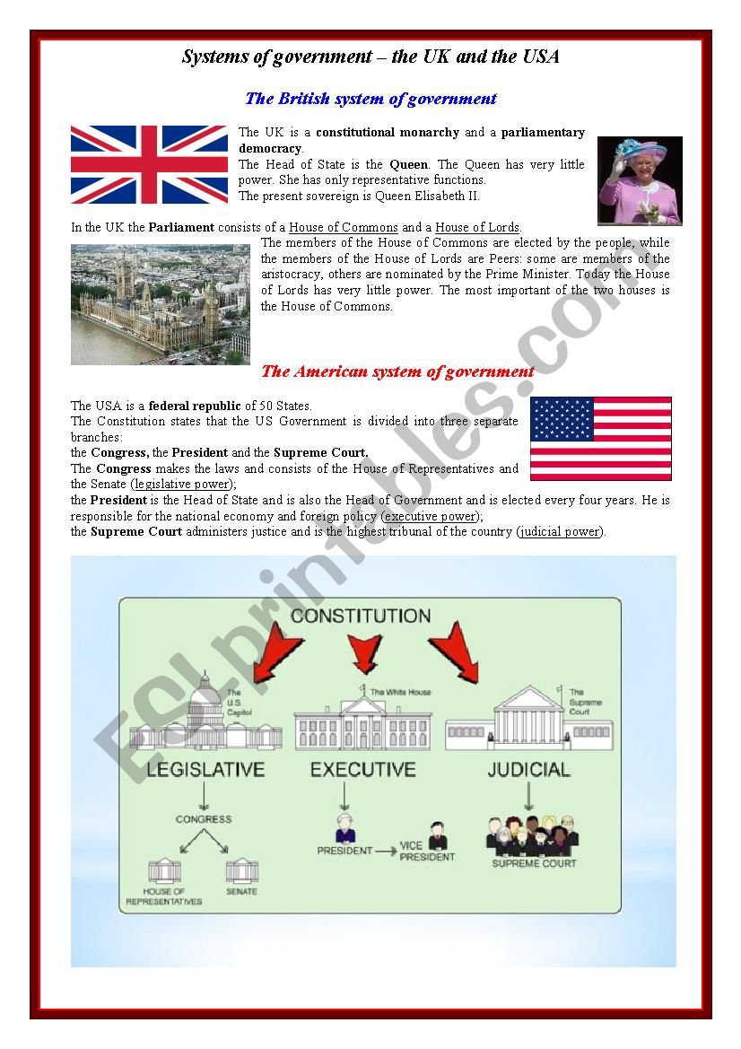 Systems of Government  in the UK and in the USA