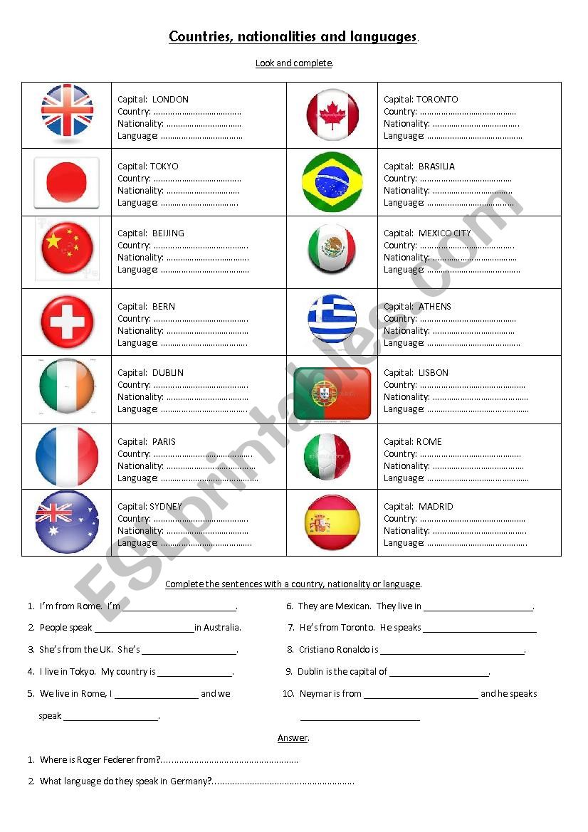 Countries, nationalities and languages