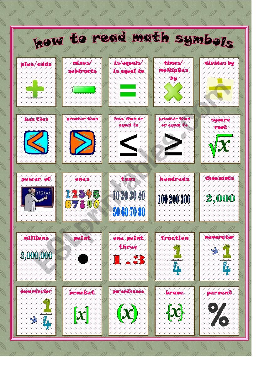 english math poster 2 pages ** fully editable