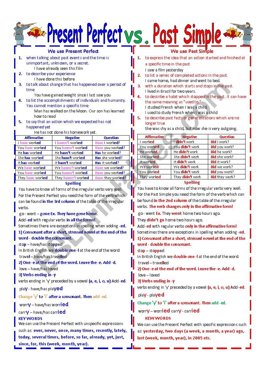 Present Perfect vs. Past Simple 