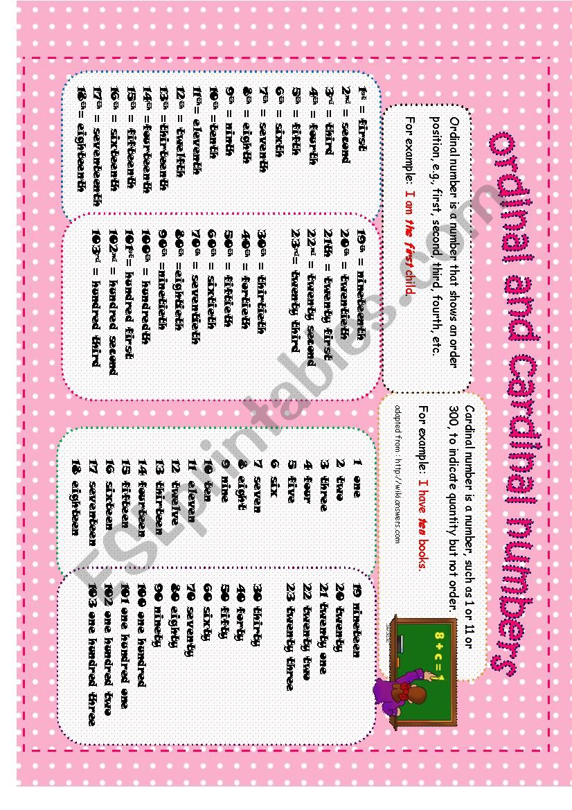 ordinal and cardinal numbers 2 pages with answer key** fully editable