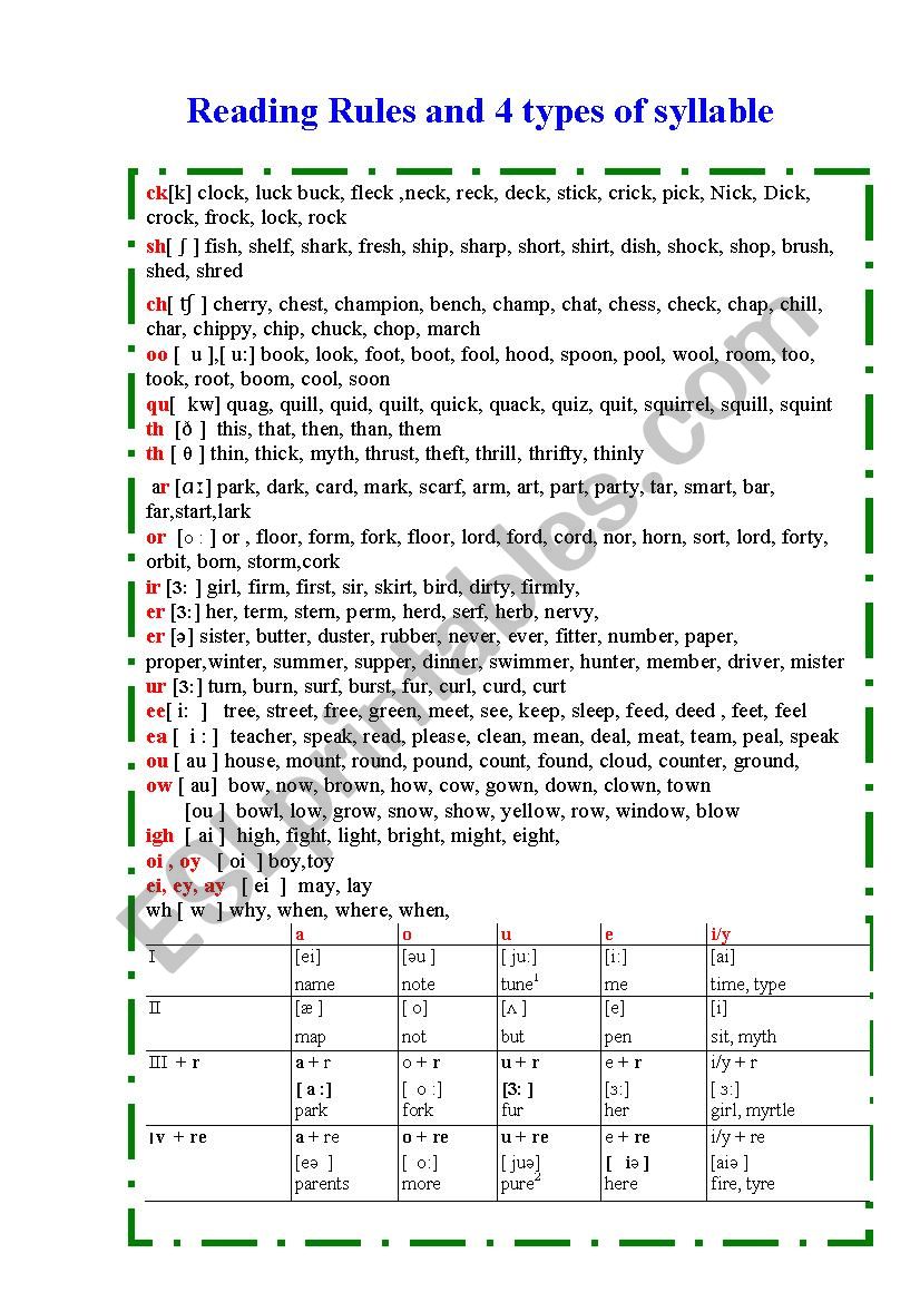 Reading Rules worksheet