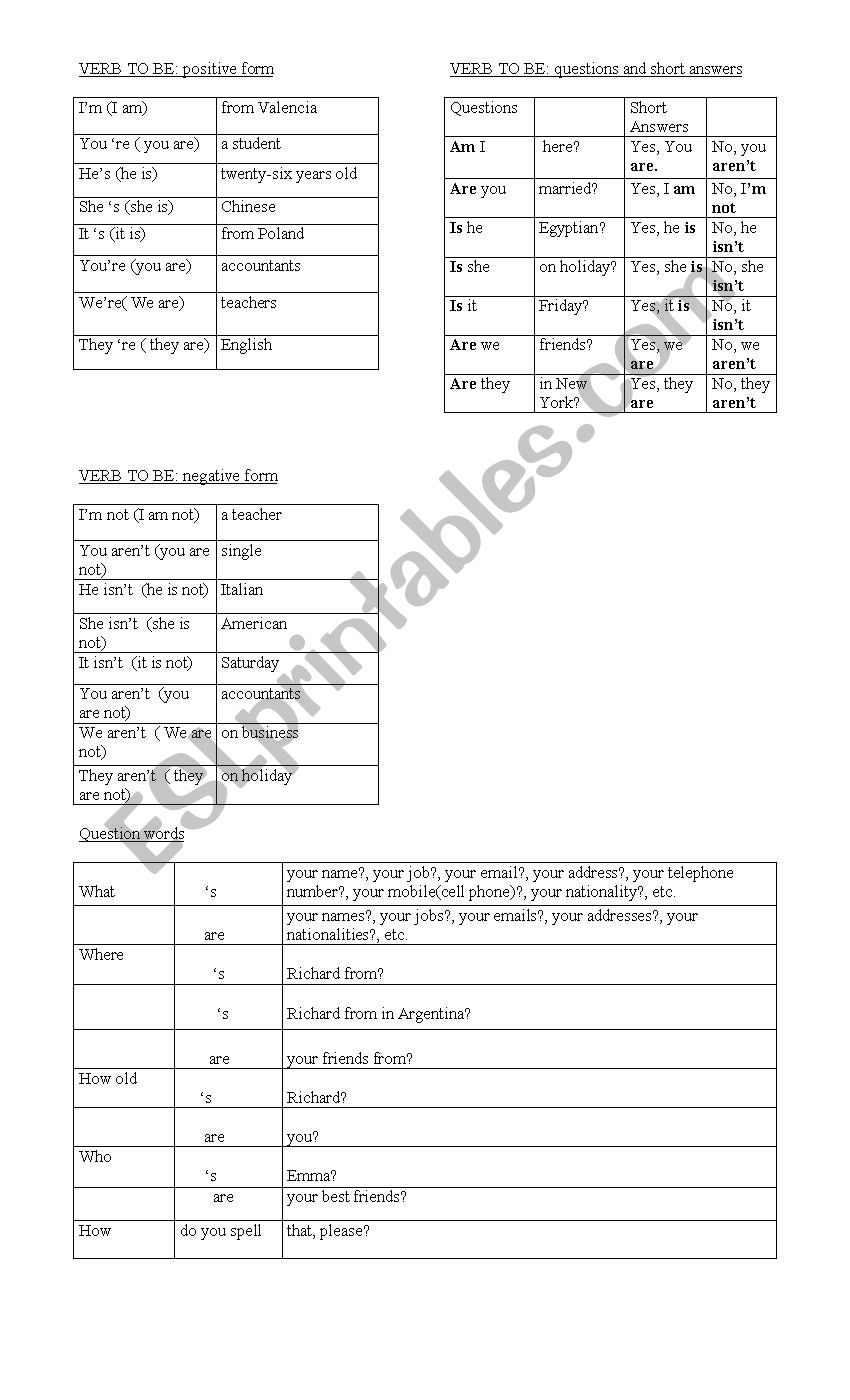 Verb TO BE worksheet