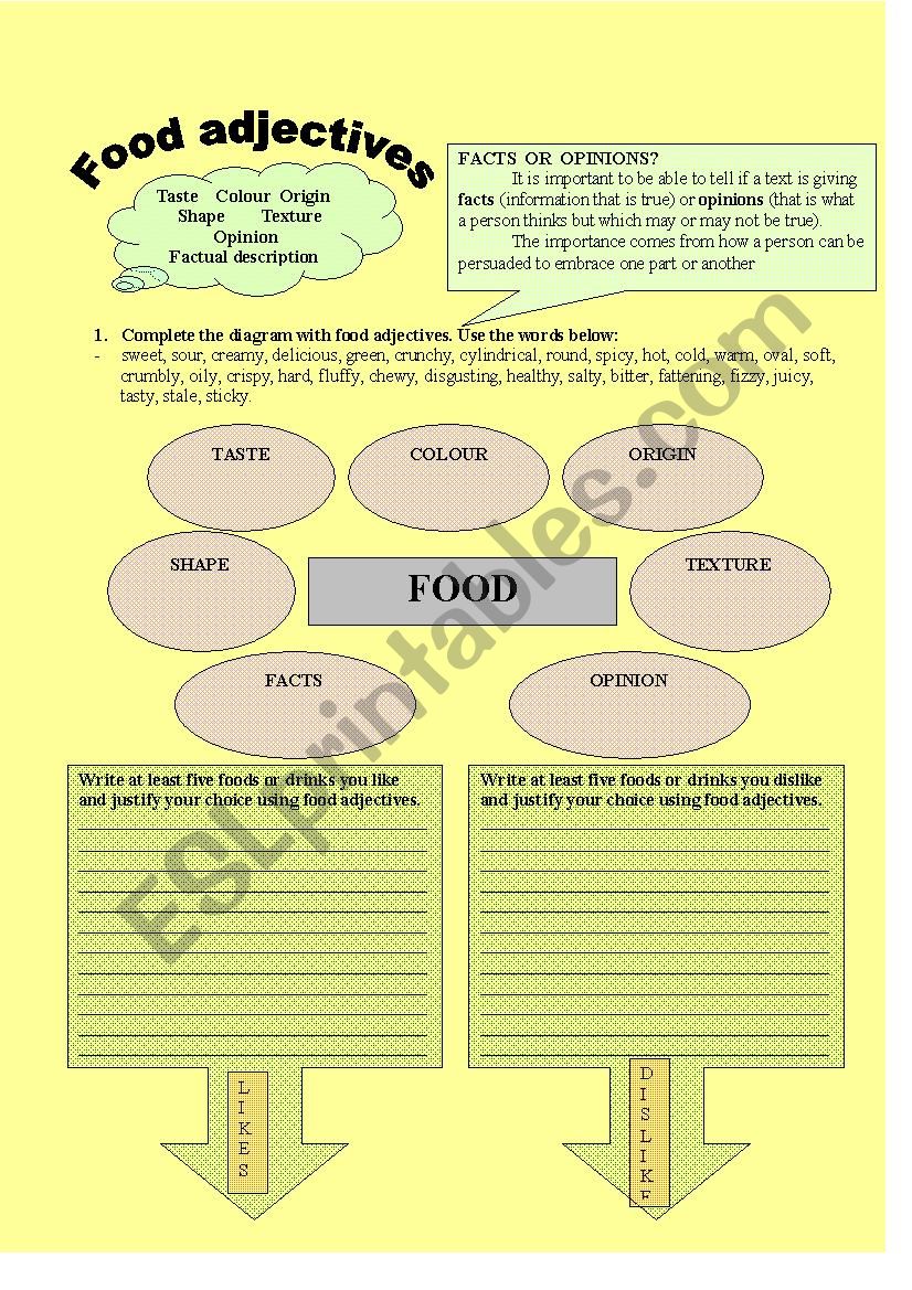 Food Adjectives worksheet Food Adjectives worksheet
