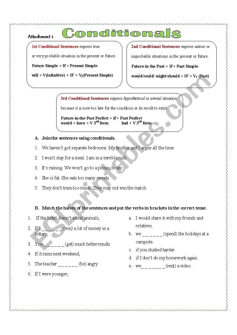 conditionals worksheet