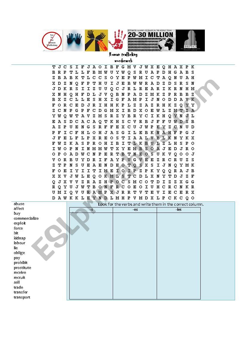 Human trafficking worksheet