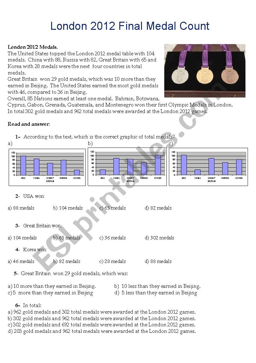 London 2012 final medal count worksheet