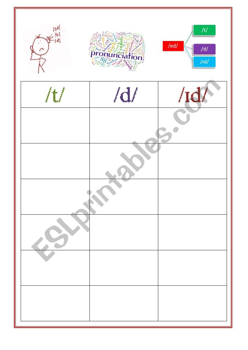 past tense -ed pronunciation game