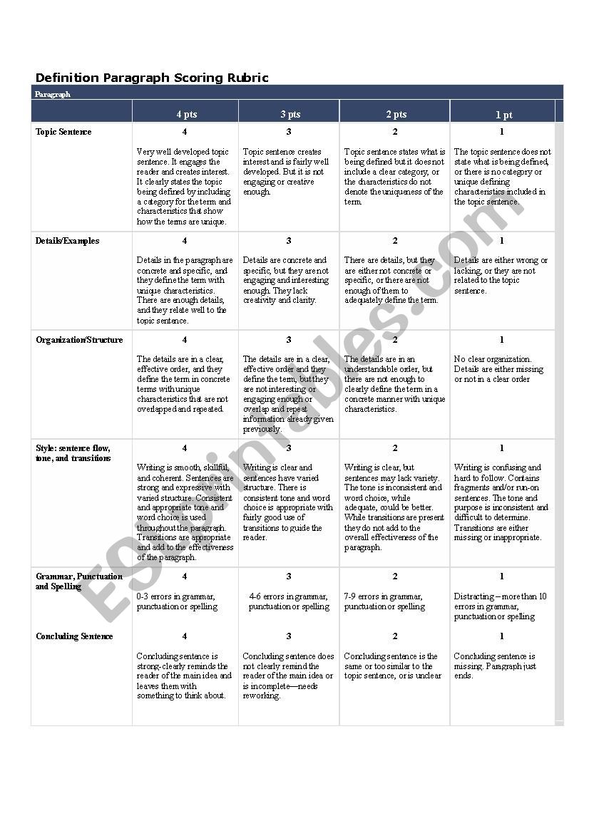 Definition Paragraph Rubric worksheet