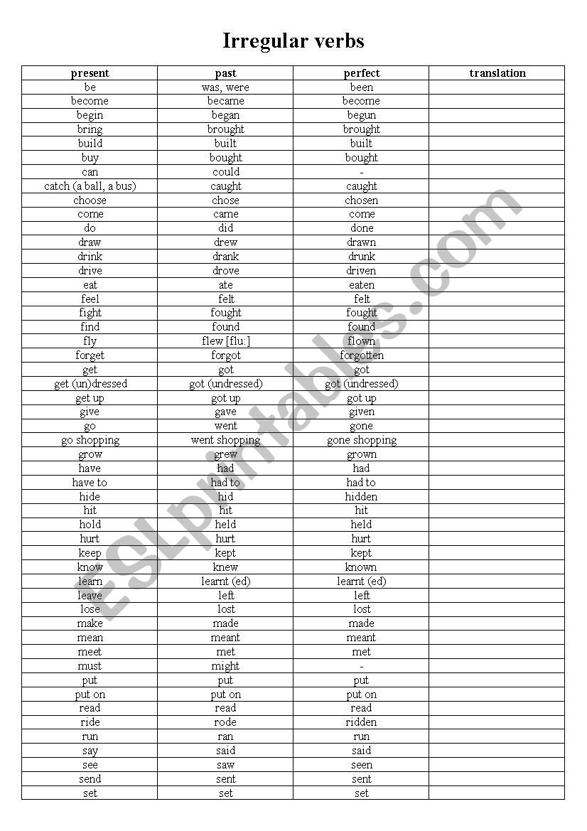 Irregular verbs worksheet