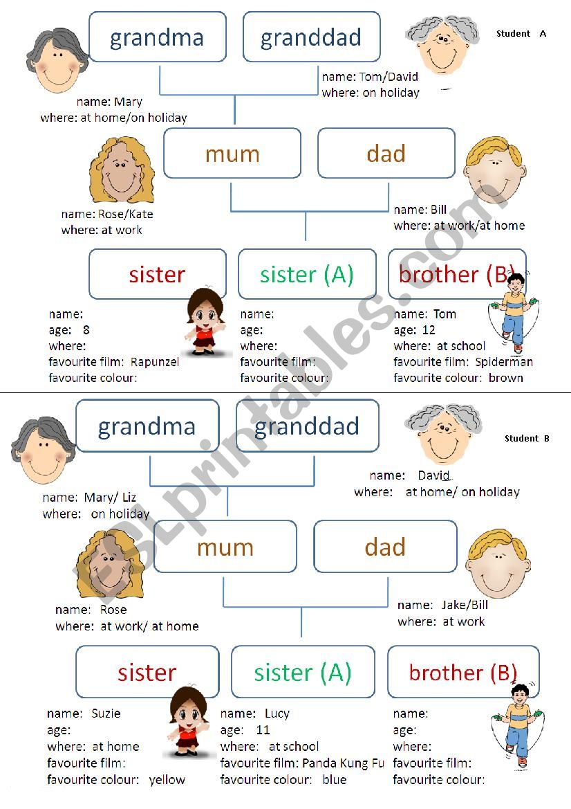 My Family - a speaking activity for beginners