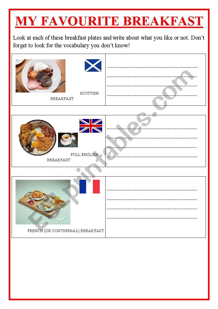 TYPICAL BREAKFAST in FRANCE, The UK, SCOTLAND and the USA.
