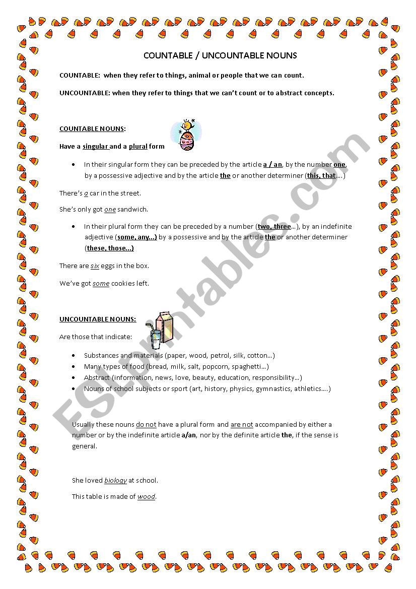 Countable and Uncountable Nouns use