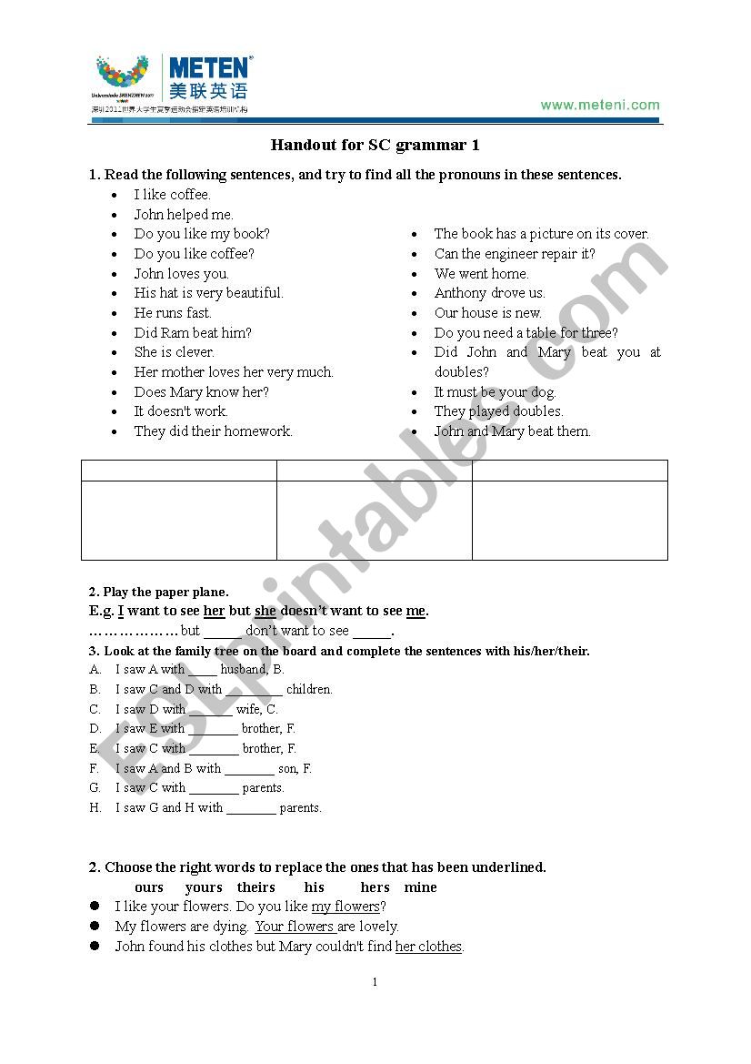 pronouns worksheet