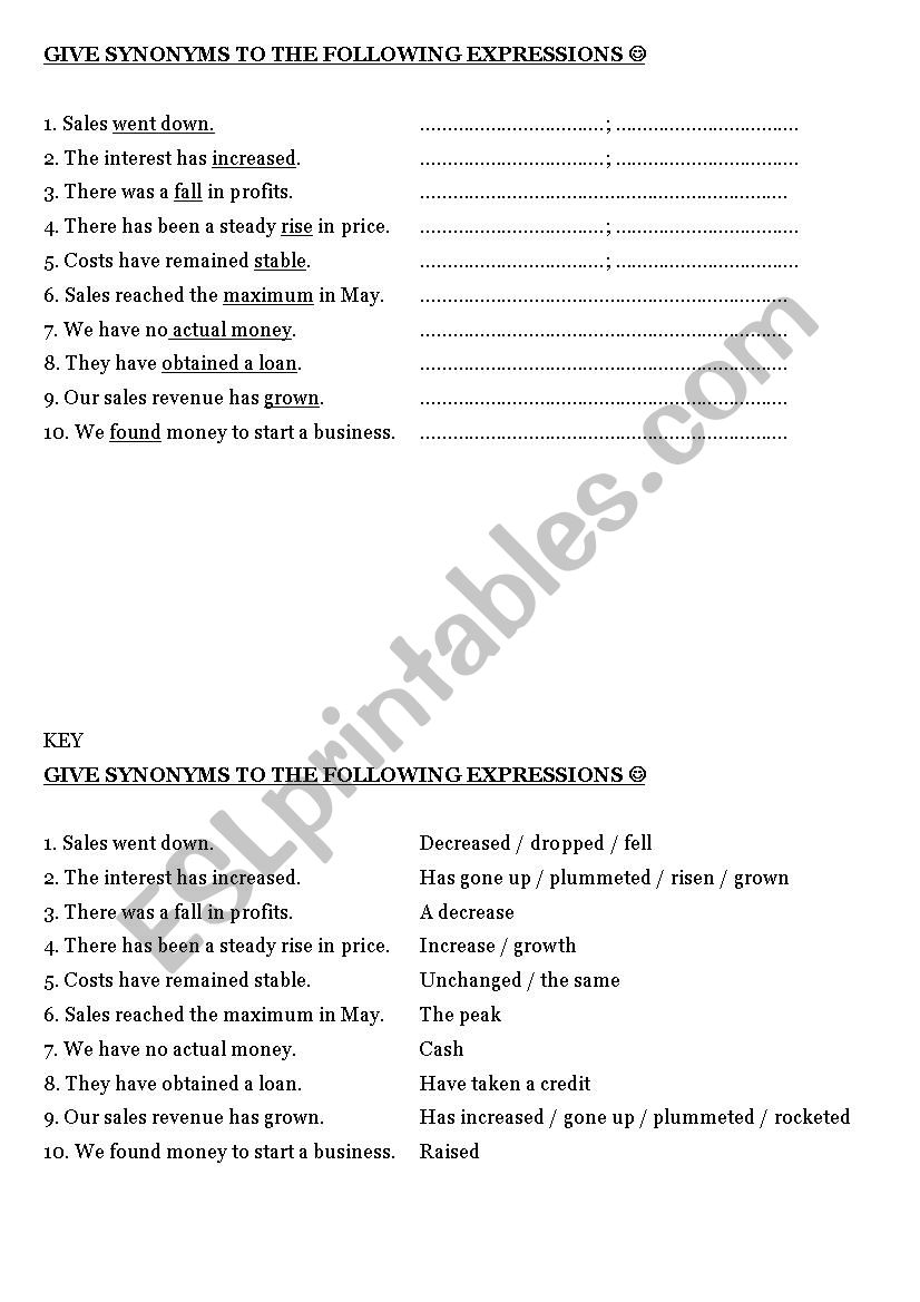 Financial Trends worksheet