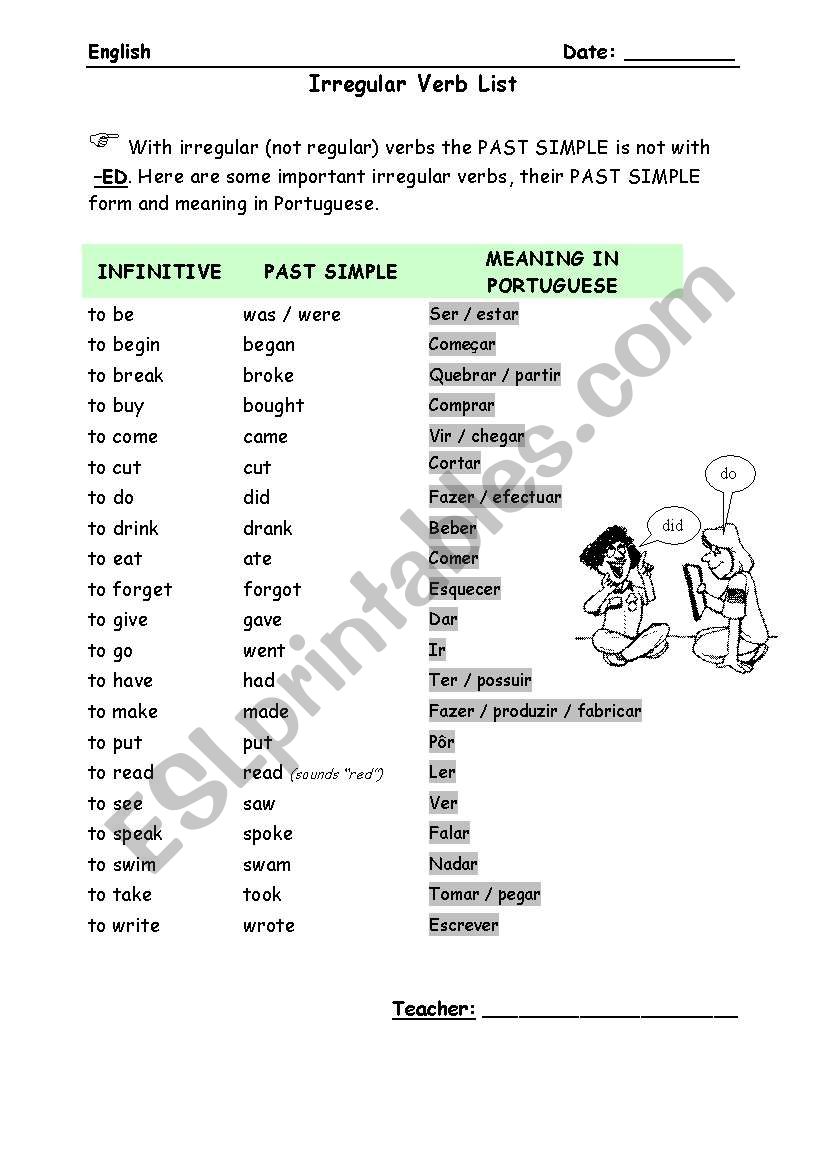 Irregular verbs list worksheet