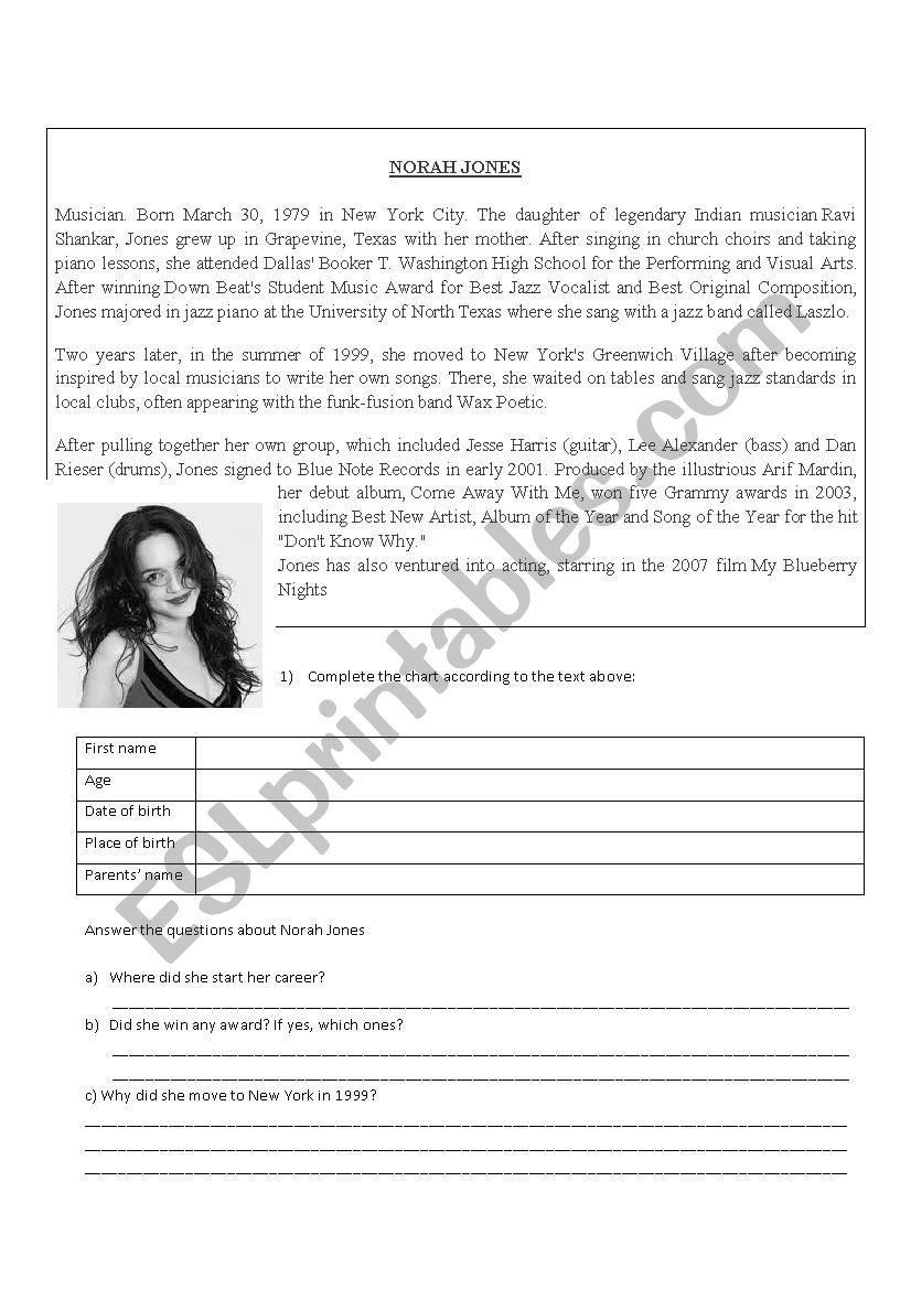 Norah Jones Biography worksheet