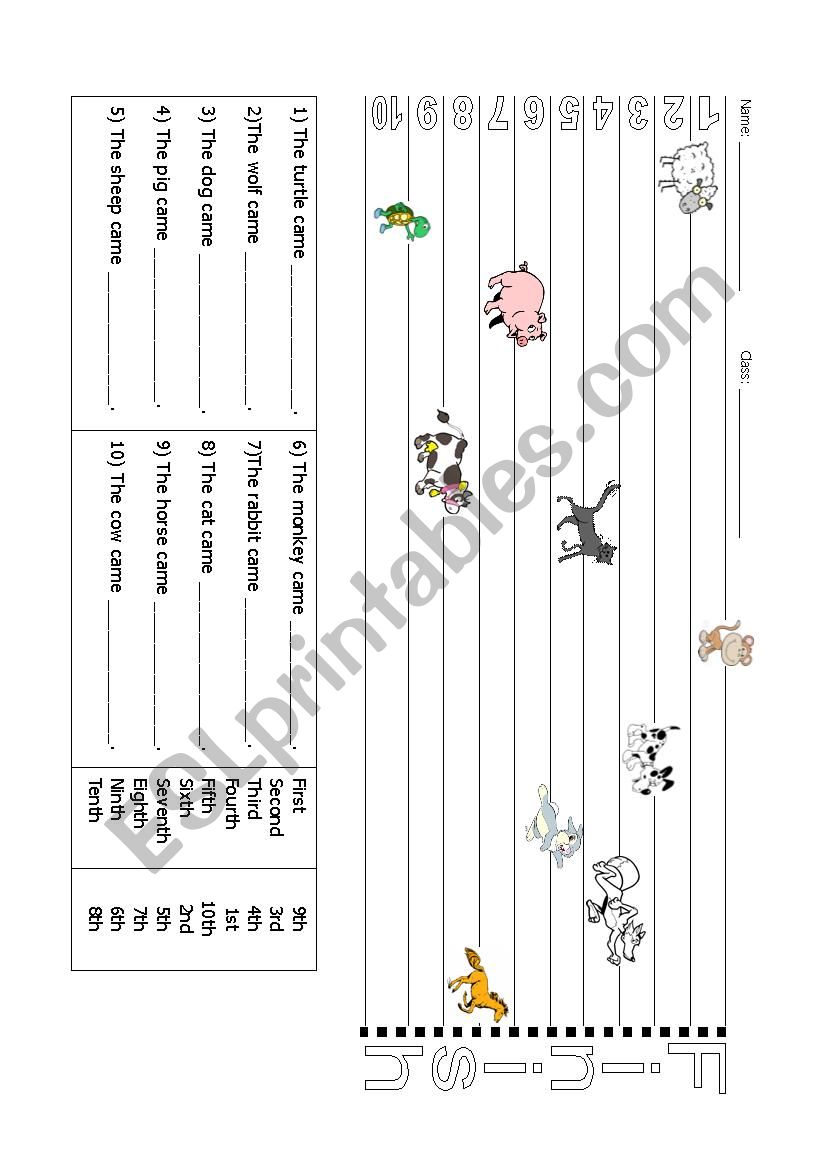 Ordinal numbers (first, second. third etc)