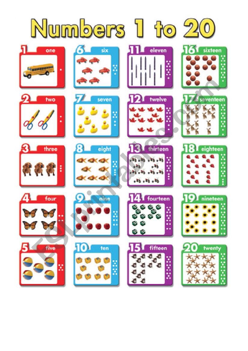 1 20 worksheet. Numbers. Numbers 1 to 20 Worksheet. Numbers 1-20 ESL. Игра how many numbers.