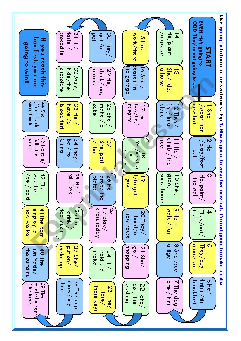 Future Tense Game : Going to worksheet