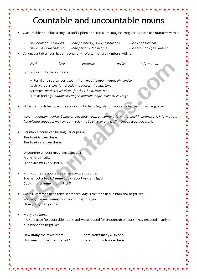 Countable and uncountable nouns