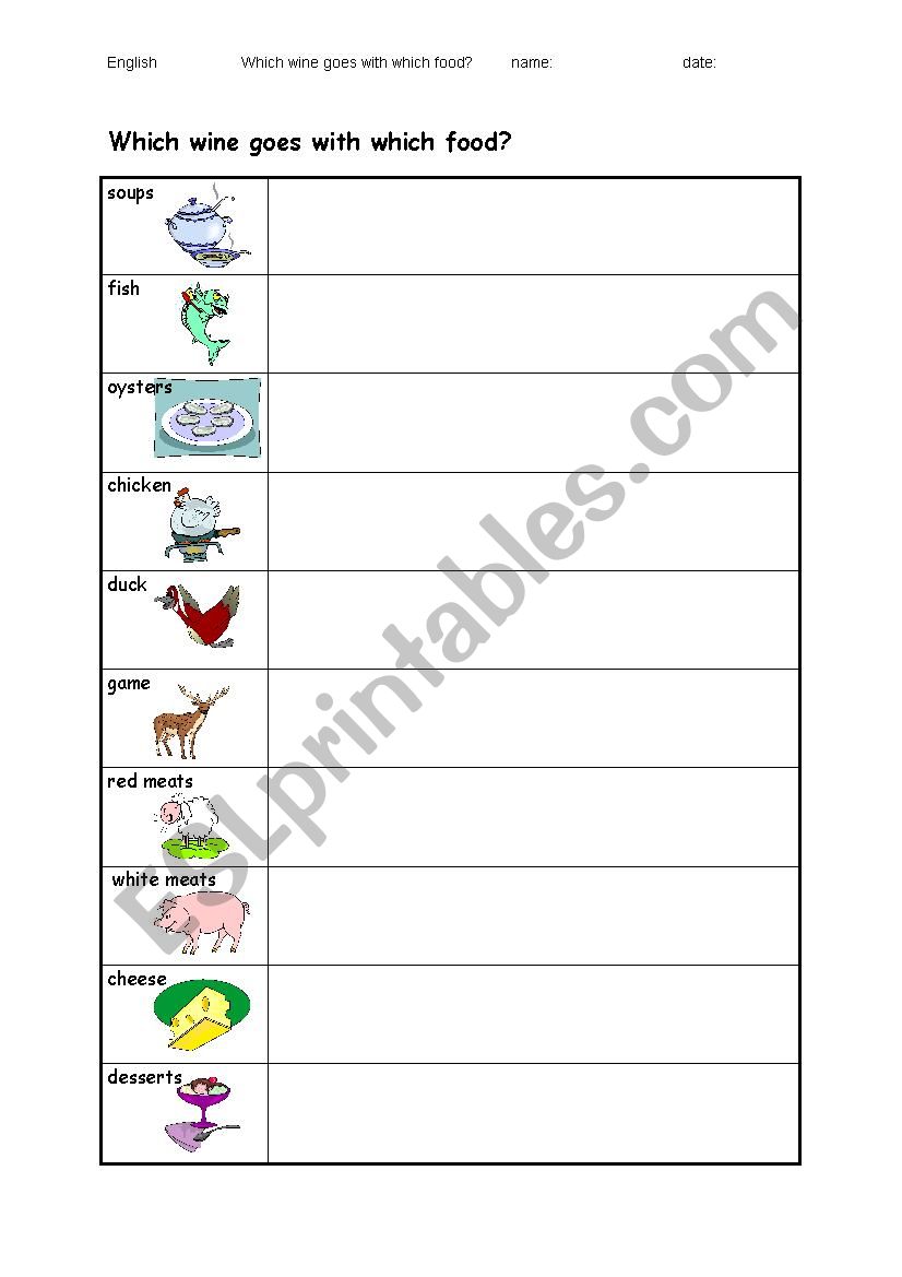 Which wine for which food worksheet