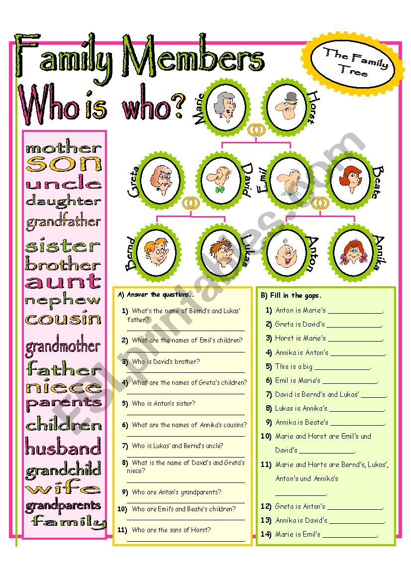 Family * WHO is WHO * Part 1 worksheet