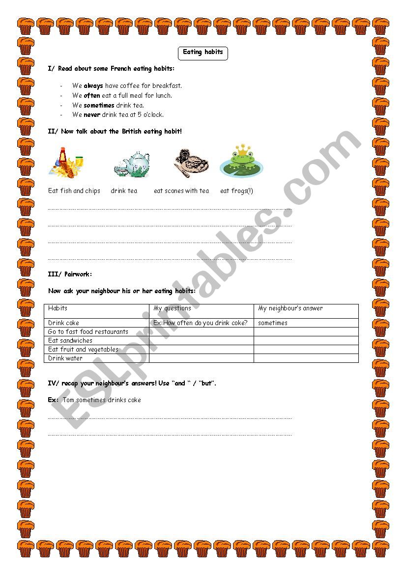 eating habits worksheet