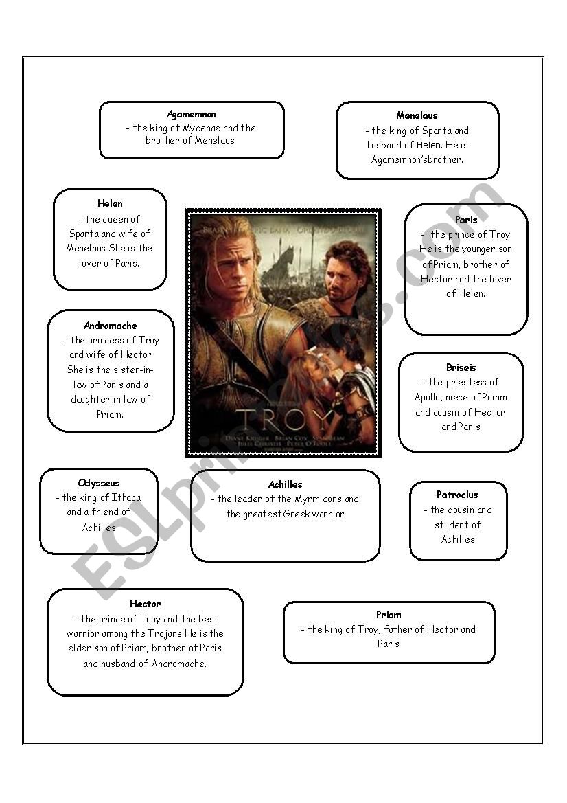 Troy movie worksheet worksheet