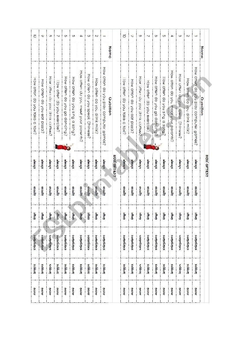 How Often Do you? worksheet