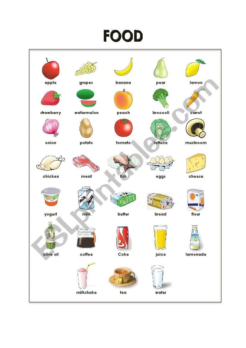 Food worksheet