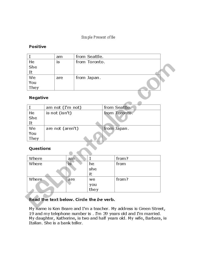 Simple Present of Be worksheet